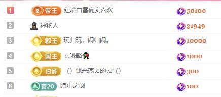 热舞冉冉🍀好运来的图片