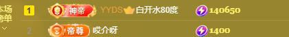 A亮宝的图片