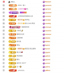 华子16冠感谢大家的图片