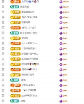 华子16冠感谢大家的图片