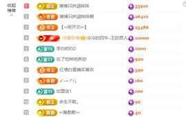 晟涵🎶唱歌主播的图片