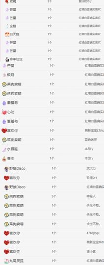 冉冉🍀好运来！的图片