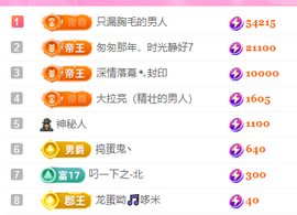 亿宝💞砥砺前行主播照片