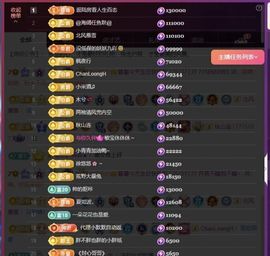 暮暮🌈🌈中中中主播照片