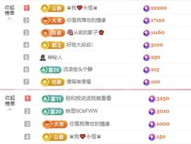 菲♥贺铁哥荣升伯爵主播照片