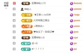 金牌代理❤玲儿❤主播照片