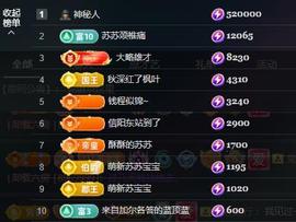 苏苏，越来越好主播照片