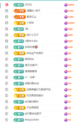 聆听~快二十冠喽主播照片