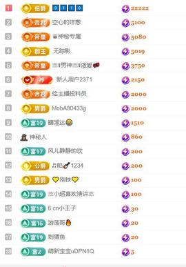 超娃户外贵州斗牛直播主播照片