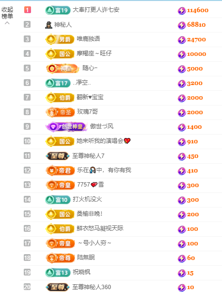 乐渔🐟病休的图片