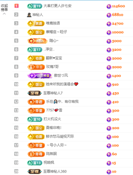 乐渔🐟病休主播照片
