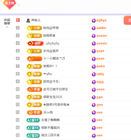 洁儿宝宝💗~主播照片
