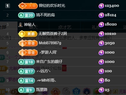 叫我娜子呀💕的图片
