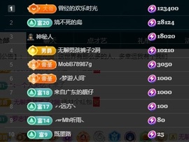 娜子呀💕没人疼主播照片