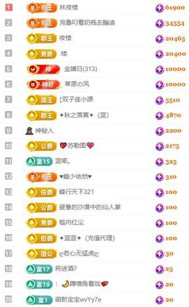 ✦蓝蓝✦休息的图片