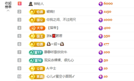 依芝の自闭了主播照片
