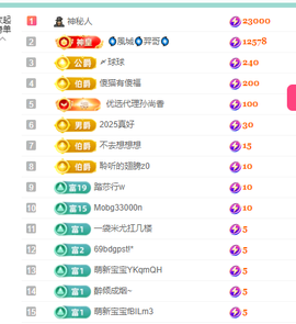 聆听恭贺北哥荣升帝圣主播照片