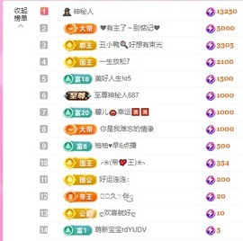 金牌代理❤玲儿❤主播照片