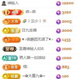 玟玟🌸加油主播照片