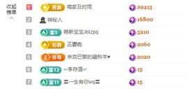 Lily喵的图片