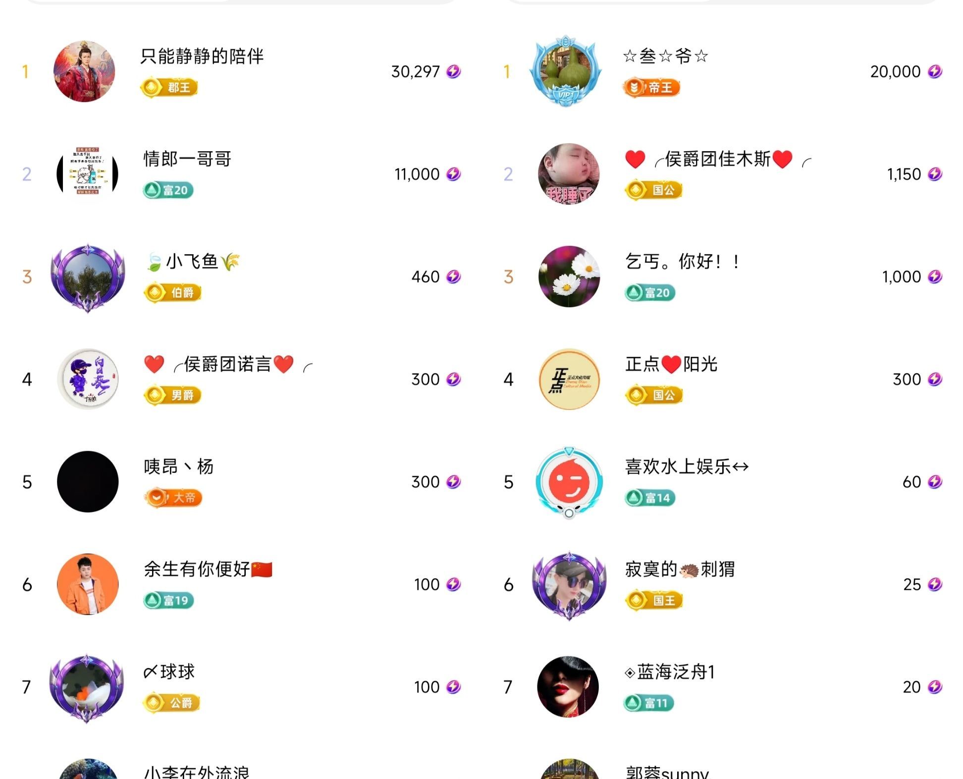 婷婷💕求过月底任务主播图片