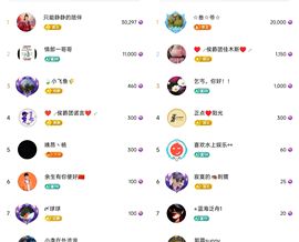 婷婷💕感恩有你陪伴主播照片
