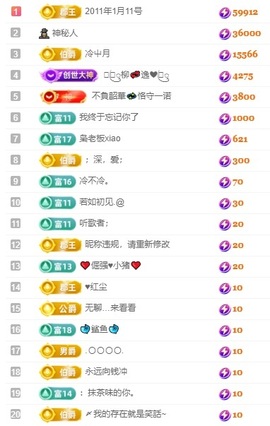 悦悦🧚‍♀️的图片