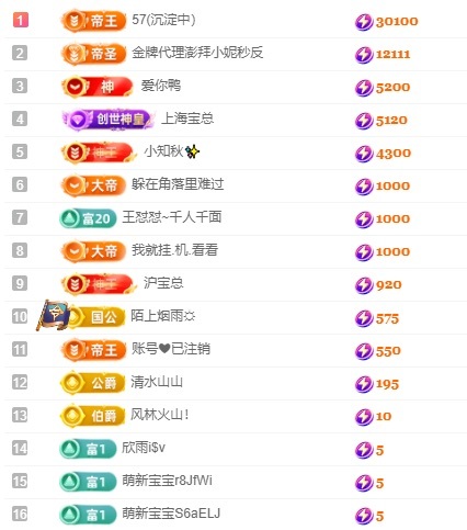 呆呆羊^的图片