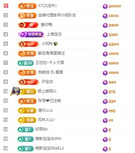 呆呆羊^主播照片