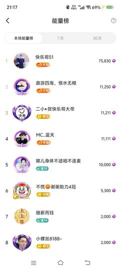一枝。南南主播照片
