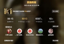 娜子呀💕没人疼主播照片