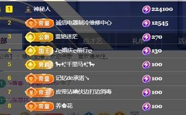 金麒麟好运连连🎤主播照片