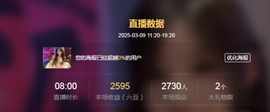 新人小财月主播照片