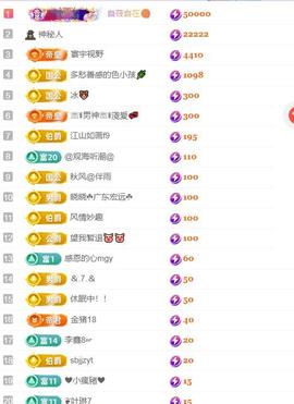 超娃户外贵州斗牛直播主播照片