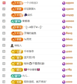冰凌吖~主播照片