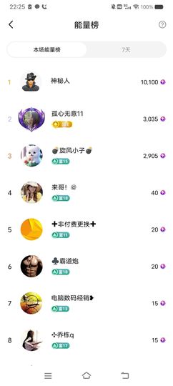 小芳，🌸减肥打卡主播照片
