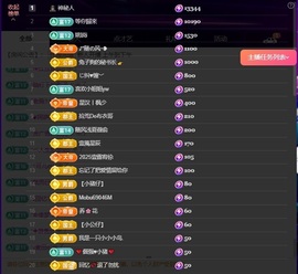 丹丹求升级✌️主播照片