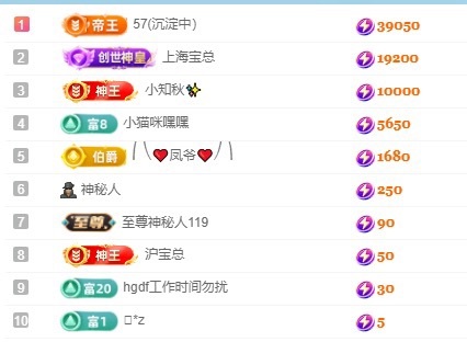 呆呆羊^的图片