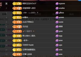 婷儿～所遇皆甜主播照片