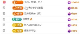 思思👑主播照片