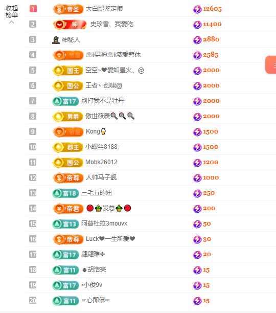 阿晟贺腿哥升神的图片
