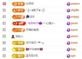 冰凌吖~主播照片