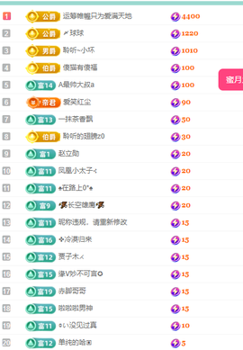 聆听恭贺北哥荣升帝圣主播照片