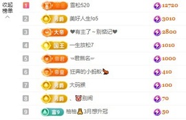 金牌代理❤玲儿❤主播照片