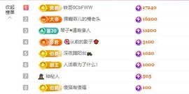 菲儿💗求陪伴主播照片