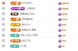 呆呆羊^主播照片