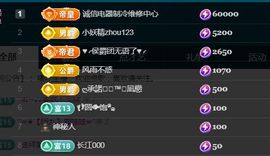 金麒麟好运连连🎤主播照片
