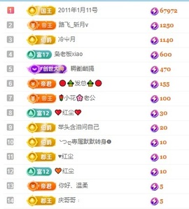 悦悦🧚‍♀️的图片
