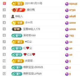 悦悦🧚‍♀️的图片