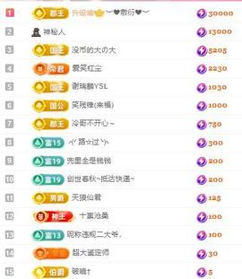 代理心雨九月白白白主播照片